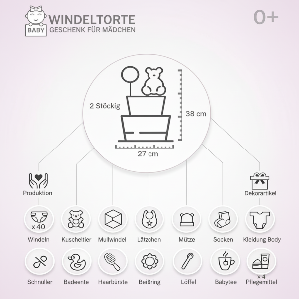 Windeltorte Teddy Bär für Mädchen Nr. 1.101 – Inhalt: Windeln & Babyartikel
