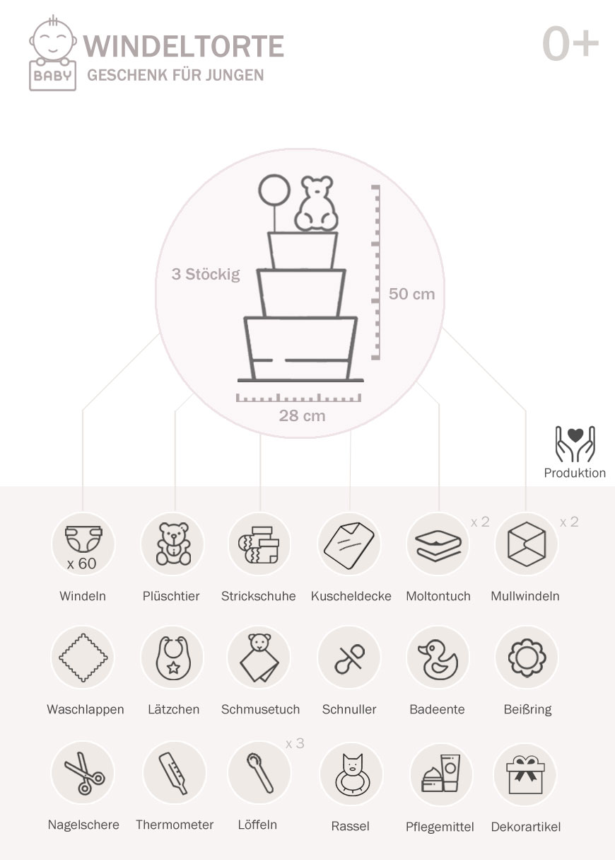 Tarta de pañales para niños 1.415 Elefante
