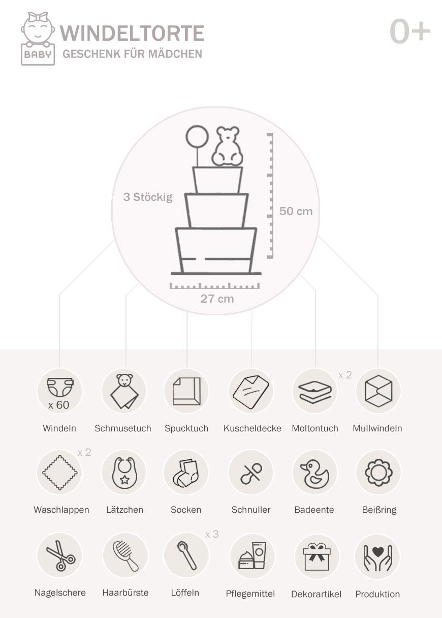 Tarta de pañales para niñas N.º 1.421 Unicornio