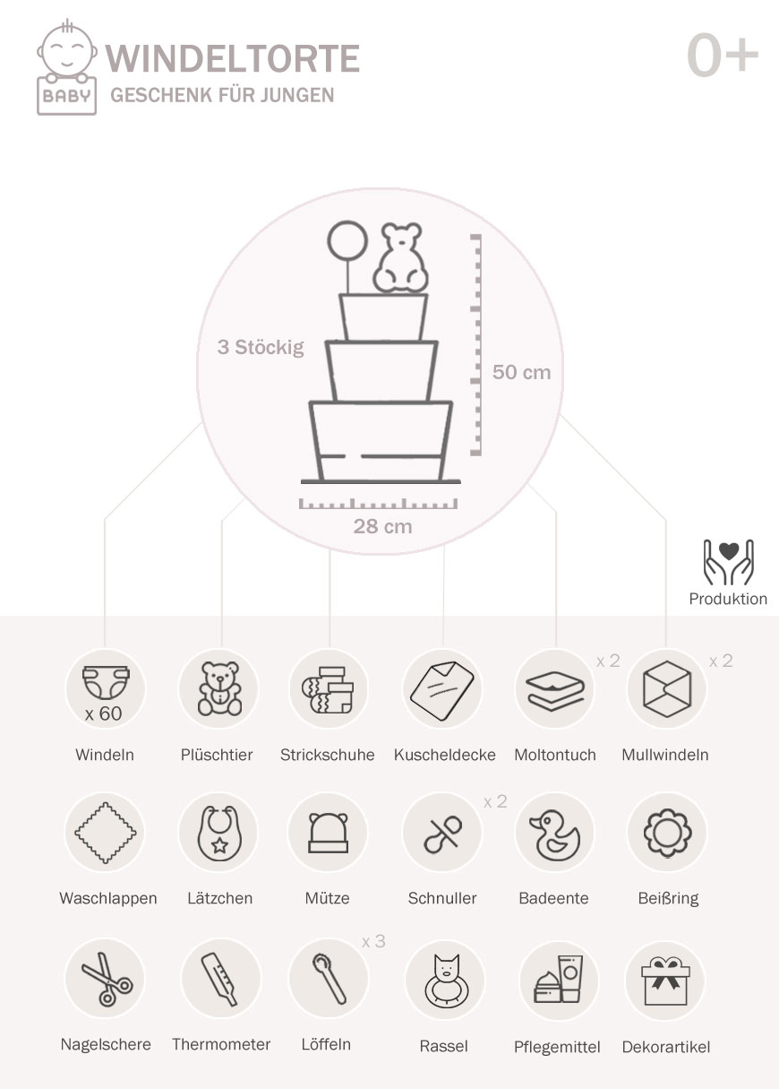 Tarta de pañales Elefante para niños N.º 1.424