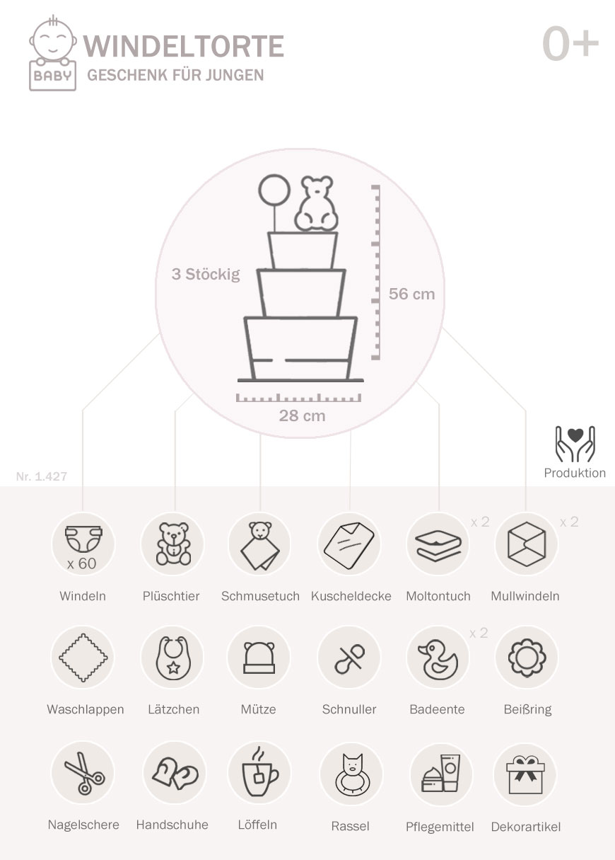 Tarta de pañales para niños 1.427